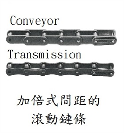Double-Pitch  roller chains 